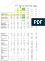 Analisis de Partida Base Emulsionada