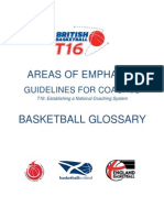 British Basketball-Basketball Glossary