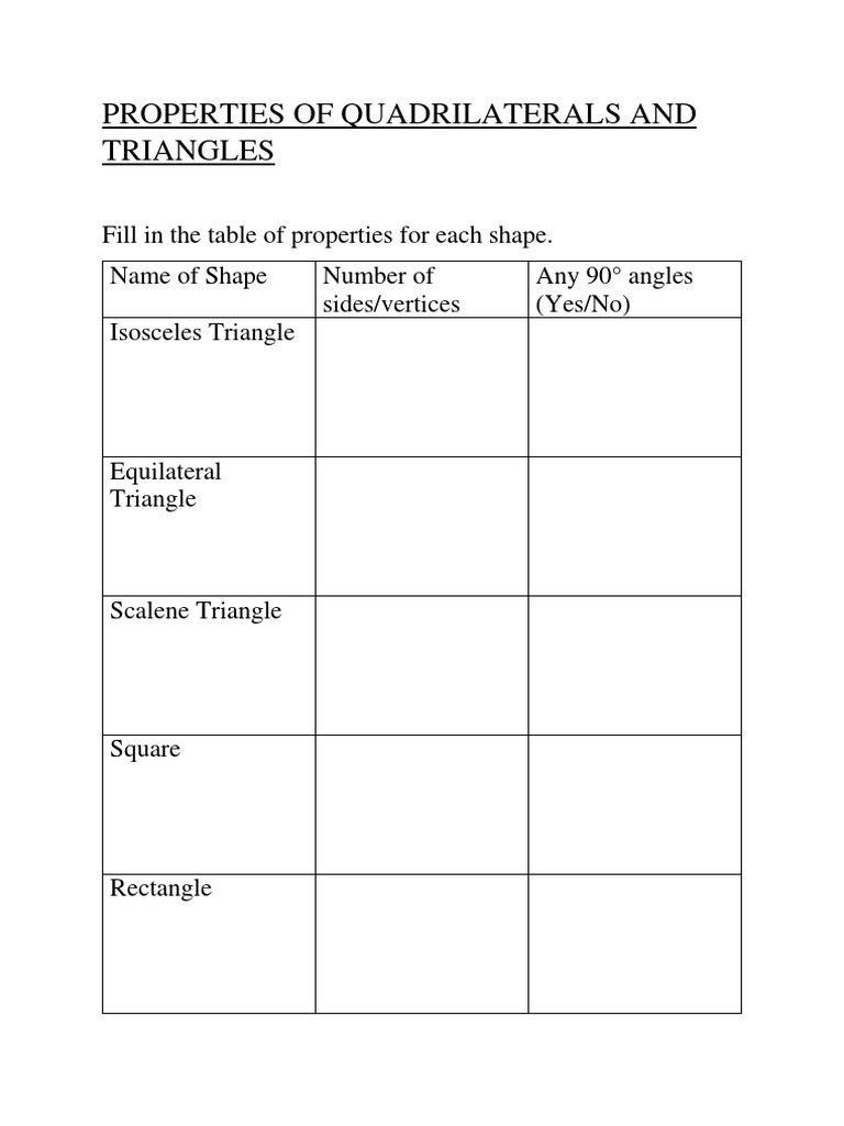 Properties of Triangles and Quadrilaterals PDF