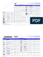 Cim & SKS Price List DT 12-May-2021