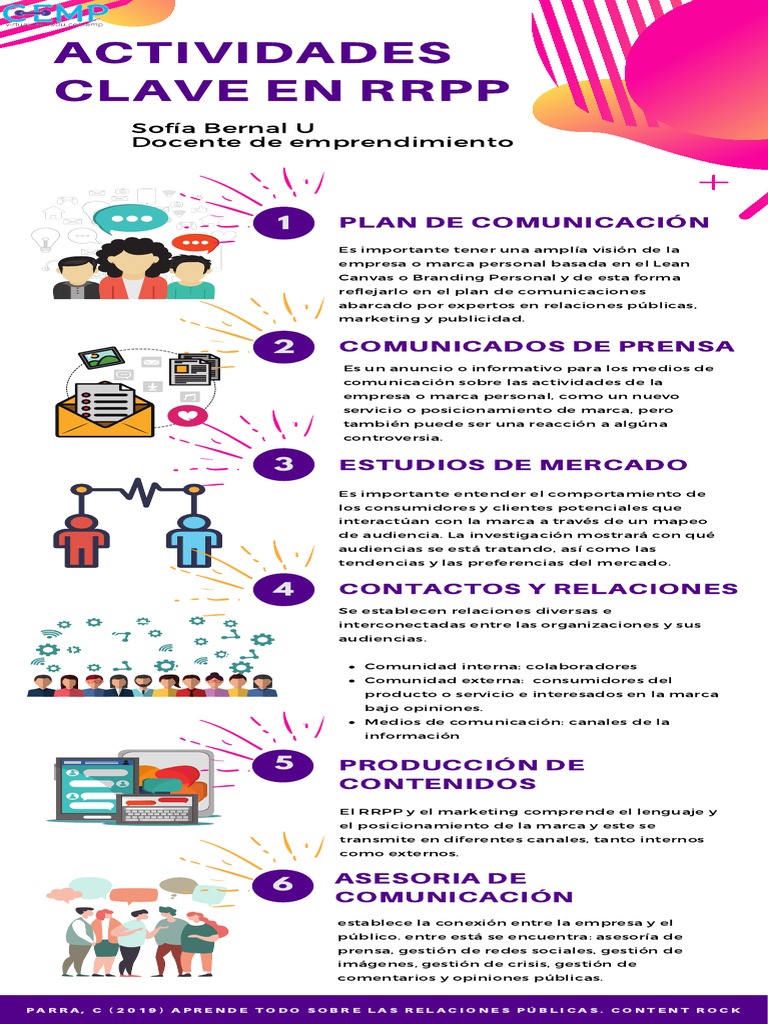 Actividades Clave en Relaciones Públicas | PDF | Marca | Relaciones ...