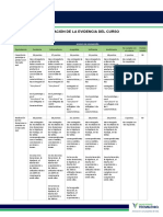 Rubrica Evidencia