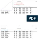 2021_06_18 World Para Powerlifting Online Records