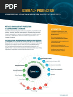 Cynet Solution Overview