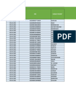 Laporan Offline Posbindu PTM Samuda Besar