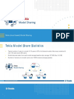 Tekla Model Share User Cases 