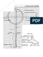 Tilt Shift Diagram of Pier Well No - 1 (P1)