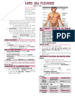 Lesson 2 Endocrine System