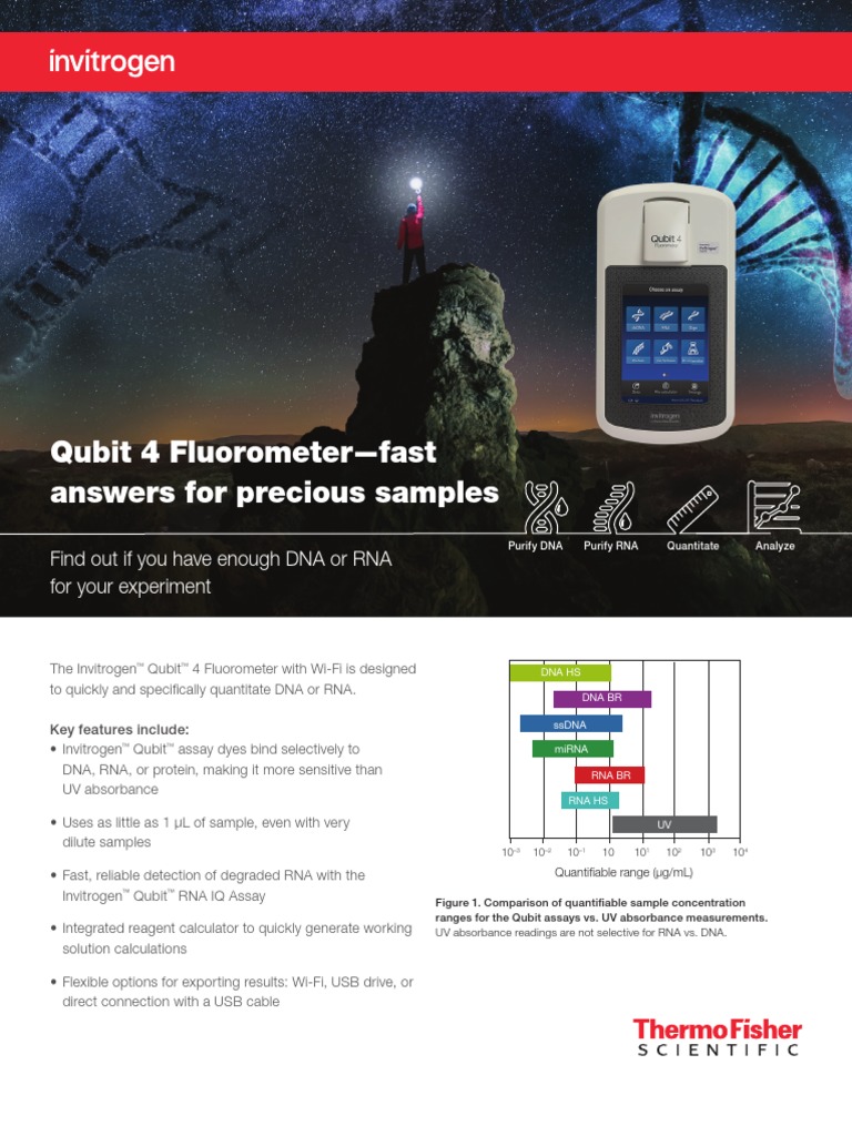 Qubit 4 FluorometerFast Answers For Precious Samples Find Out If You