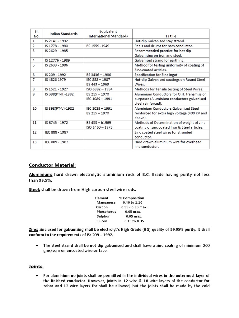 Conductor Material Specifications and Tests | PDF | Electrical ...