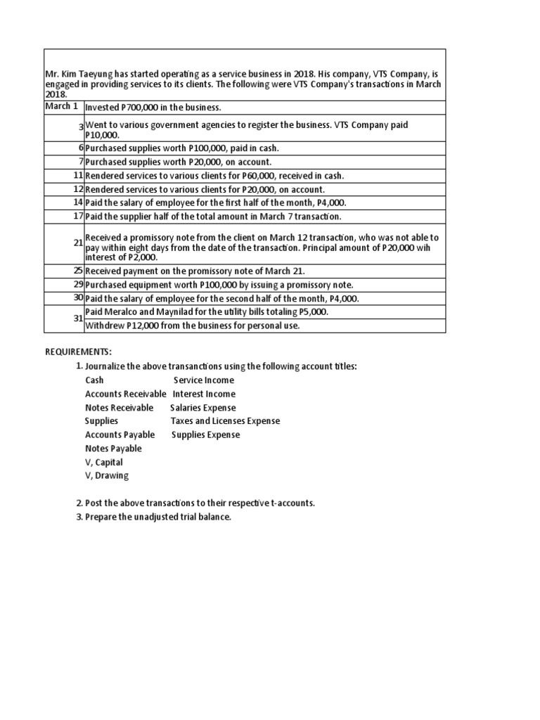 VTS Company's Transactions and Journal Entries for March 2018 PDF