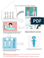 Effective Non-Verbal Communication in Healthcare