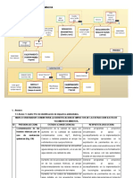 Diagrama de Flujo Proceso Mineria DRAGA