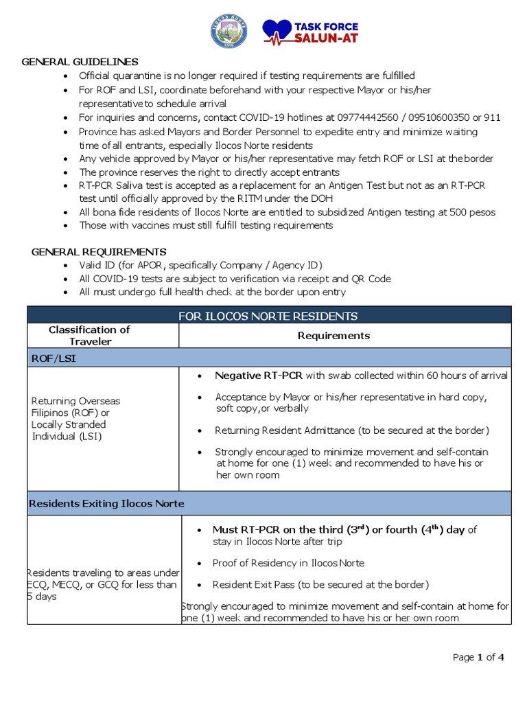 General Guidelines For Ilocos Norte Residents PDF Emergency