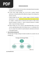 Definition of Foreign Exchange Risk