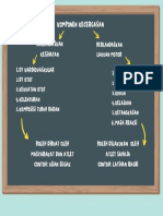 Lkf Kecergasan Tutor 1