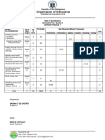 Department of Education: Republic of The Philippines