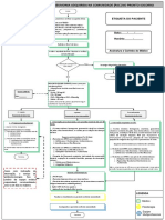 Fluxograma Tratamento Pneumonia