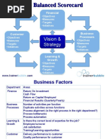 Vision & Strategy: Financial