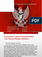 Pancasila Kel 2