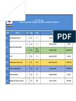 21 MCO Planning Ecrits