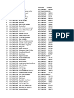 Data Akun Peserta UKTTK Politeknik Kesehatan Kemenkes Palembang - Prodi DIII FARMASI