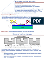 Nanofabrication For Pattern Transfer Purpose.: Etching Is Done Either in "Dry" or "Wet" Methods