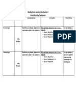 Weekly Home Learning Plan Quarter 3 Grade 9-Araling Panlipunan