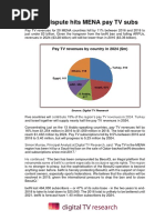 Middle East and North Africa Pay TV Forecasts 2019 TOC - Toc - 225