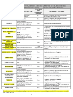 Directeurs Maladies Contagieuses 1