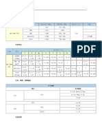 API 5CT石油套管