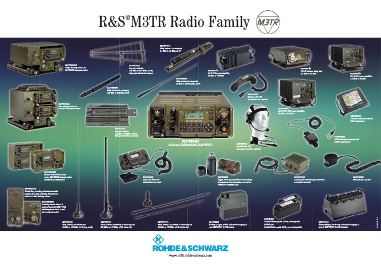 M3TR Poster Overview V2 | PDF | Very High Frequency | Ultra High Frequency