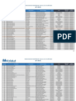 TERCER LISTADO DE INCORPORACION CAS AL DL. 728