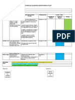 Individual Learning Monitoring Plan