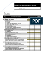 Penilaian Prestasi Kerja Kepala Sekolah
