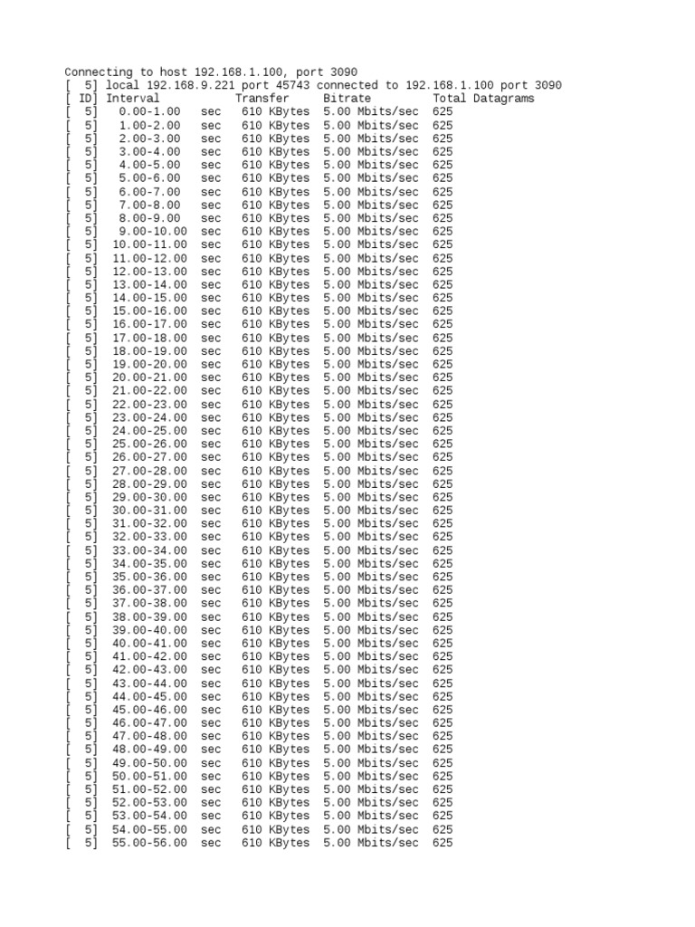 Client C141 S2S IPERF CUSTOM | PDF | Temporal Rates | Information ...