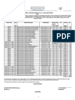 Acta Entrega Recepcion Bienes 16 Abril 2021