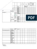 File 5 - VLHENMA - Phân Lo I Thép Theo Công D NG