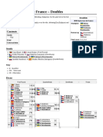 2008 Open Gaz de France - Doubles