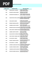 Inward Outward | PDF | Receipt | Invoice