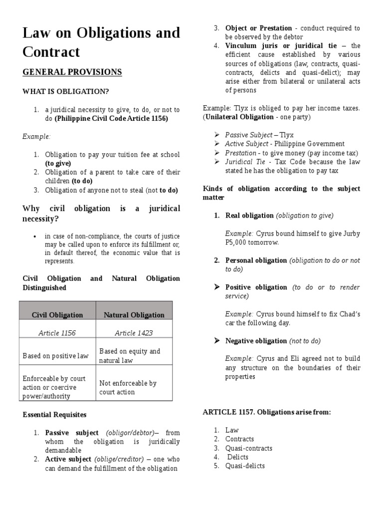 Law on Obligations and Contracts Overview | PDF | Law Of Obligations ...
