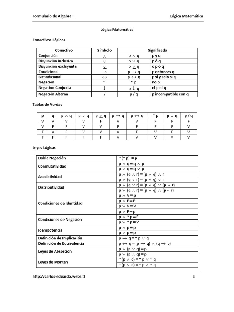 Formulario de Lógica Matemática | PDF | Si y solo si | Verdad lógica
