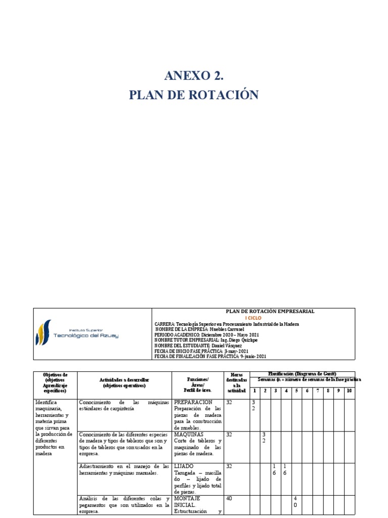 Plan de Rotación | PDF | Carpintería | Madera