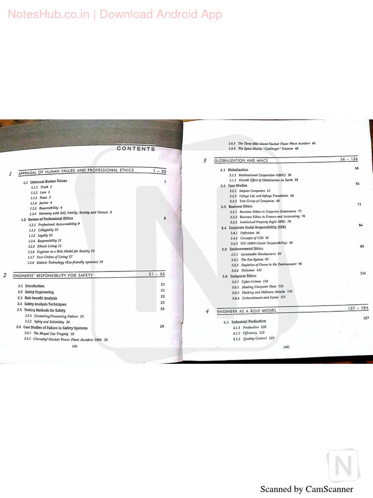 Noteshub - Co.In - Download Android App: Scanned by Camscanner | PDF ...