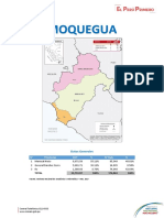 Estadisticas Ambientales Moquegua