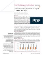 The Epidemic of AIDS, Gonorrhea, Syphilis in Shanghai, China, 2011-2017