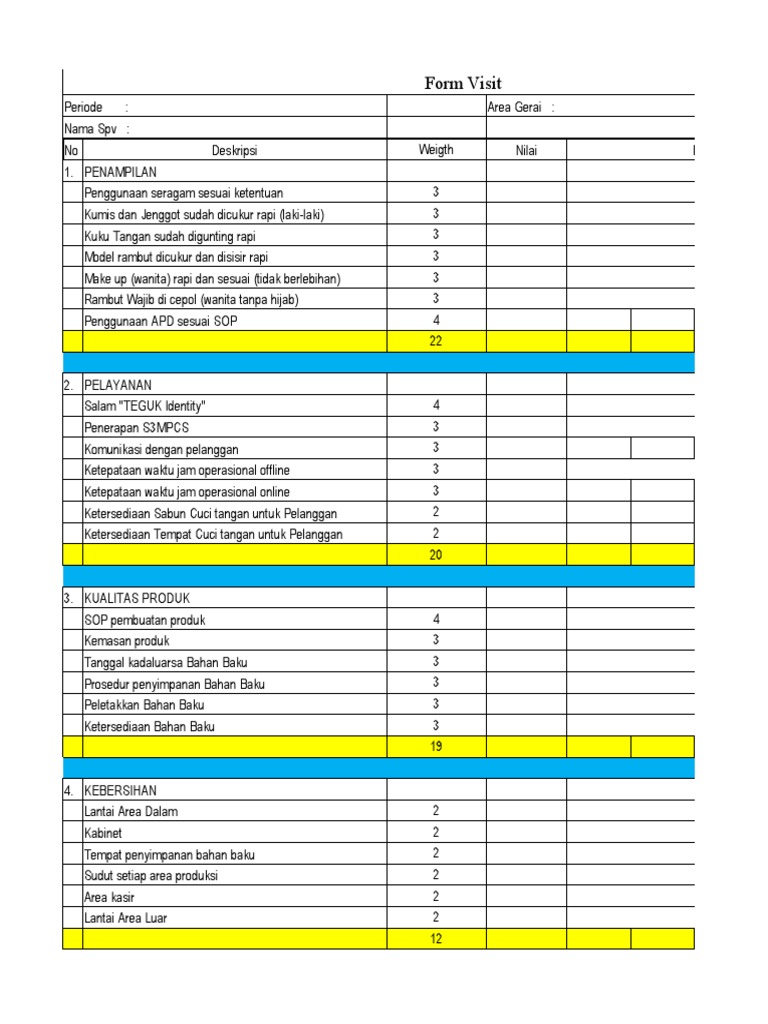 Formulir Kunjungan Toko dan Penilaian | PDF