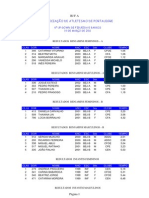 Figueira e Barros 2011 Resultados