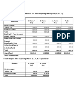 Fees Structure Dipsar