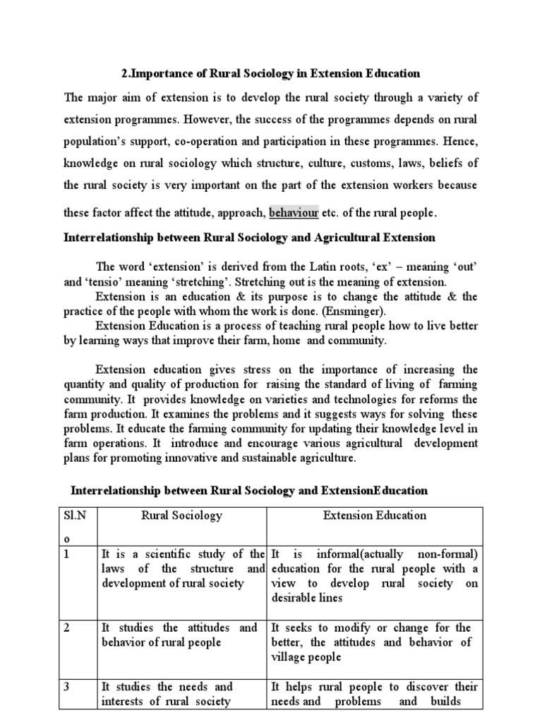 Importance of Rural Sociology in Extension | PDF | Leadership ...